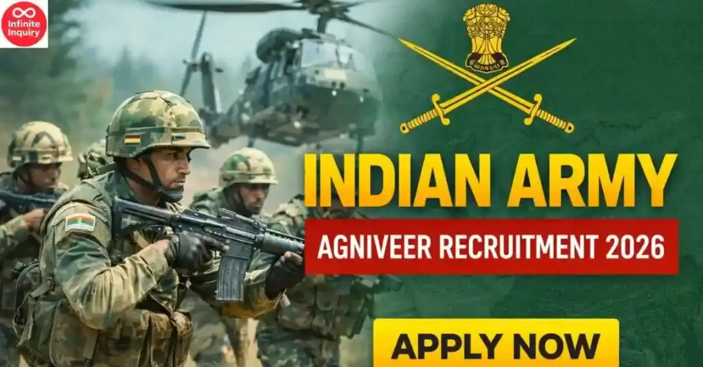 Indian Army Agniveer Recruitment 2026